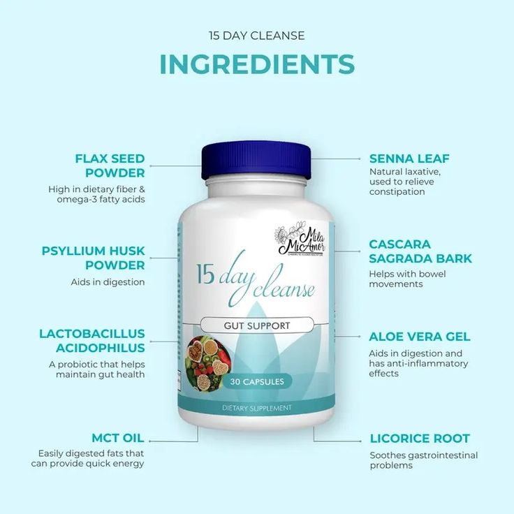 NUVEXA™️- GUT SUPPORT CAPSULE
